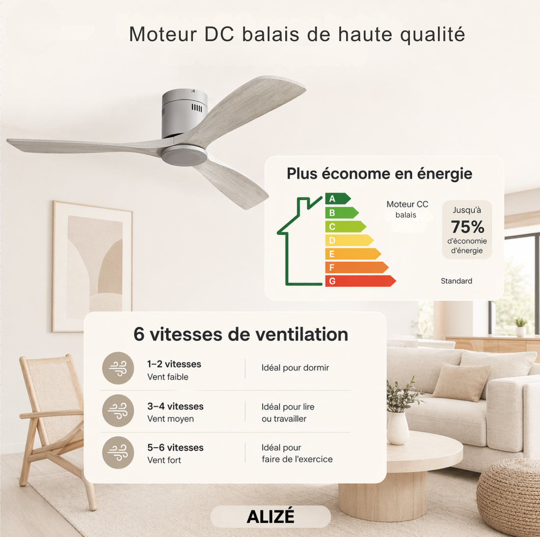 Calanque | Ventilateur design LED télécommande 132 cm