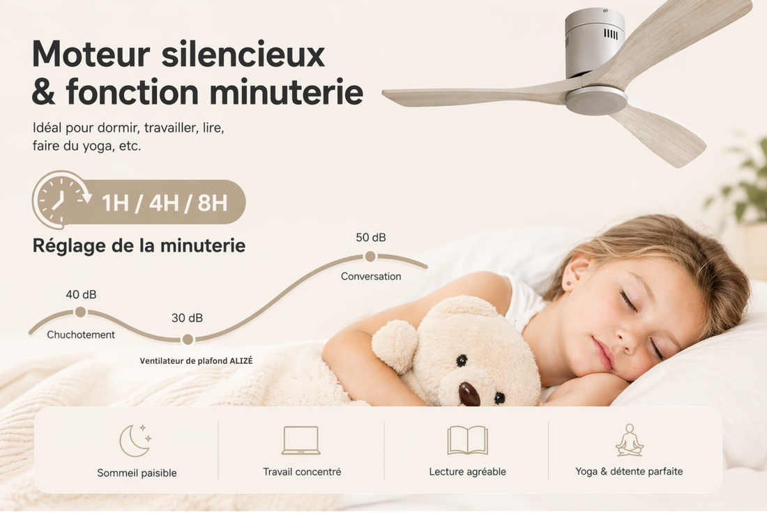 Calanque | Ventilateur design LED télécommande 132 cm