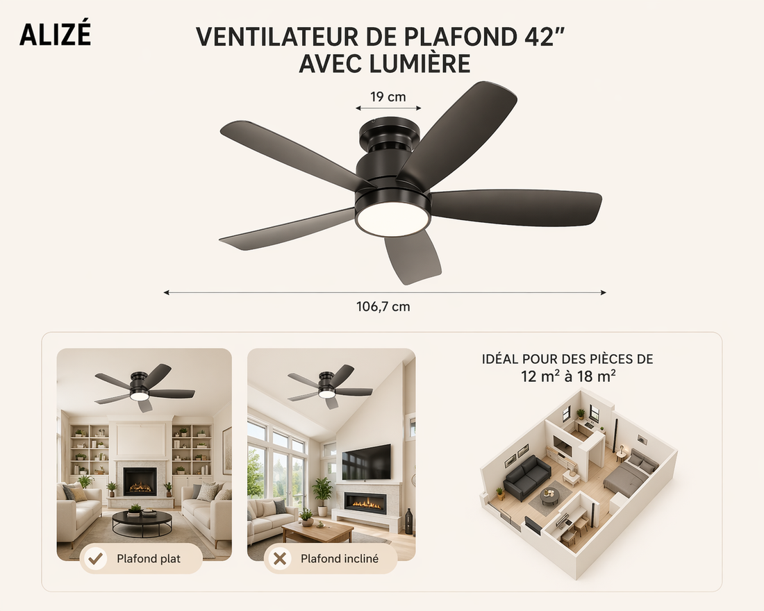Helix | Ventilateur moderne LED télécommande 107 cm