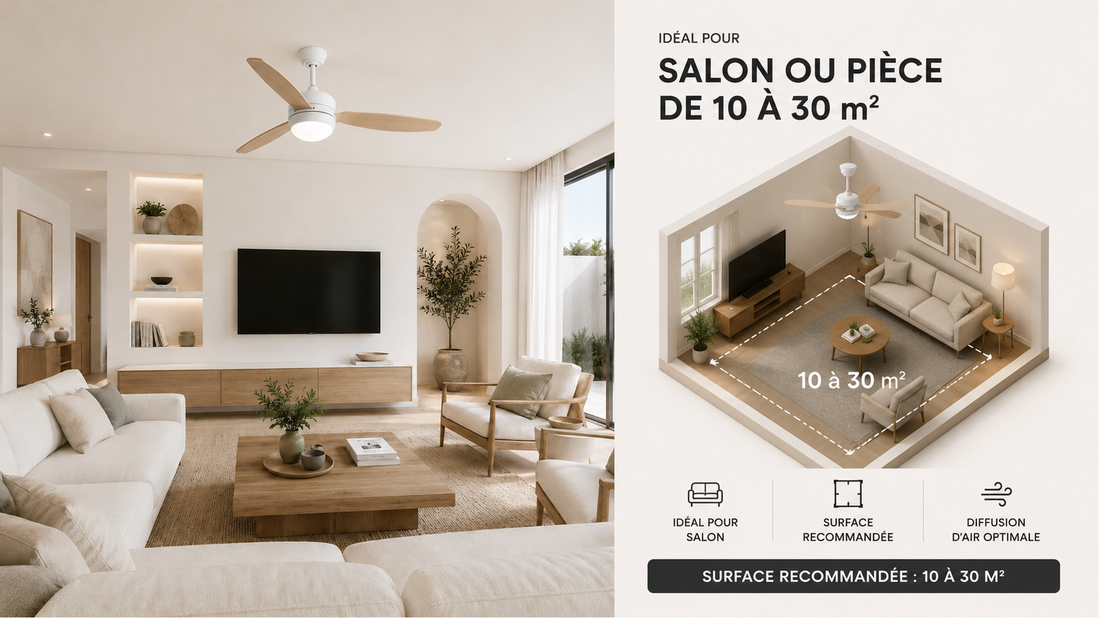 Calisto | Ventilateur design LED télécommande 107 cm