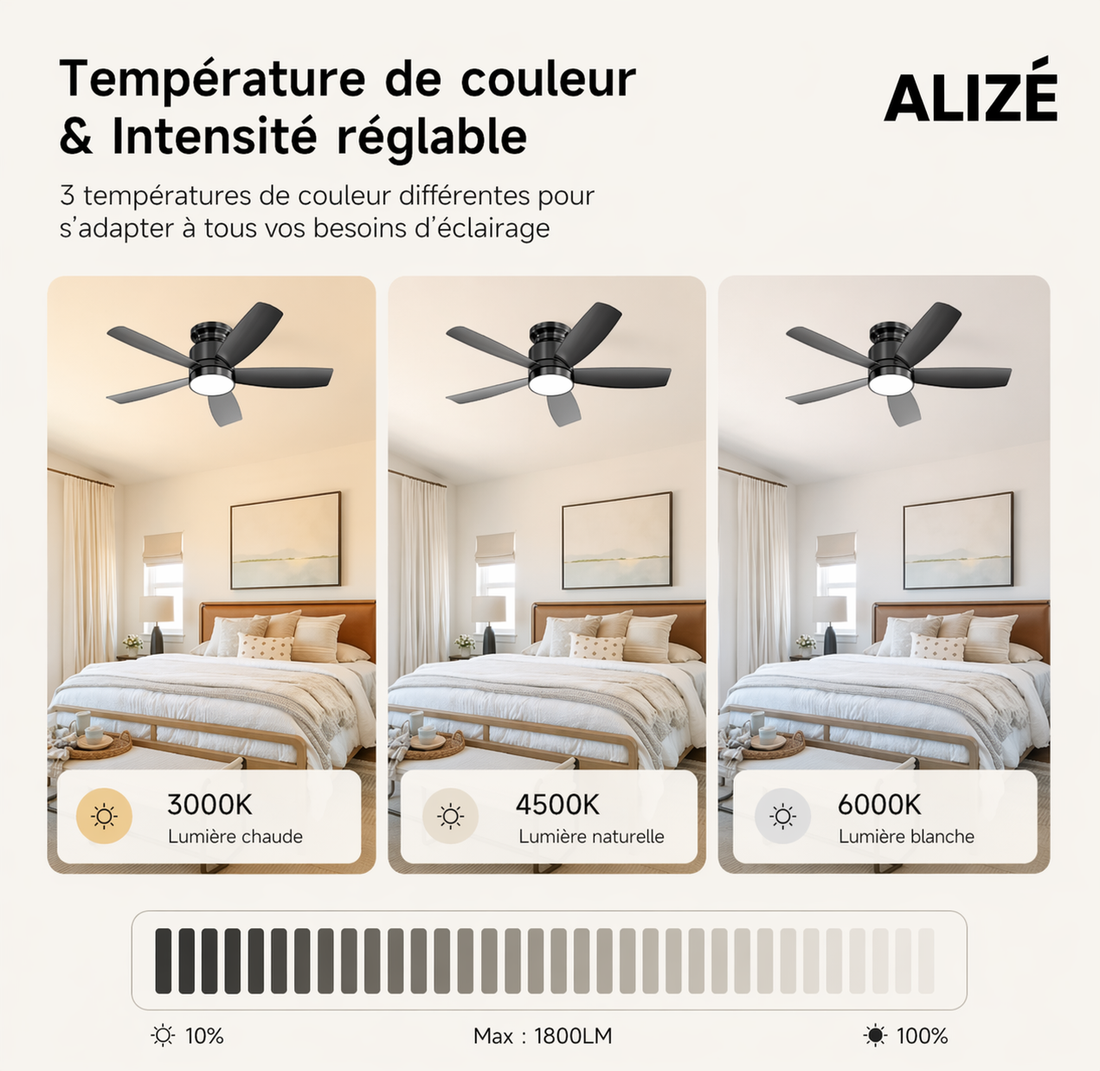 Helix | Ventilateur moderne LED télécommande 107 cm